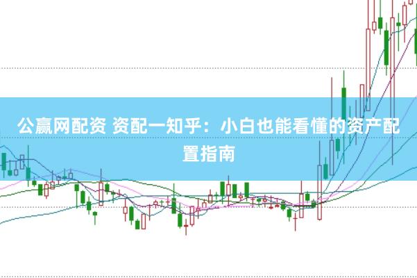 公赢网配资 资配一知乎：小白也能看懂的资产配置指南