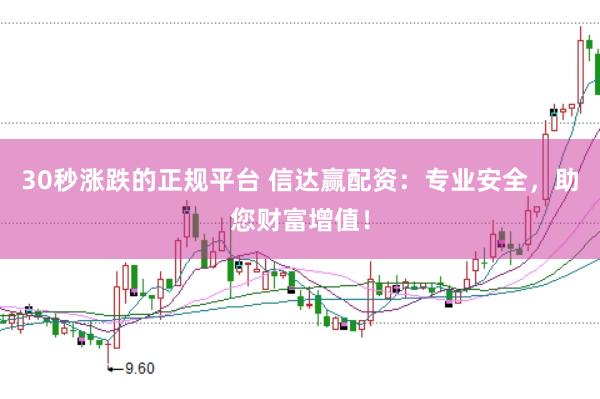 30秒涨跌的正规平台 信达赢配资：专业安全，助您财富增值！