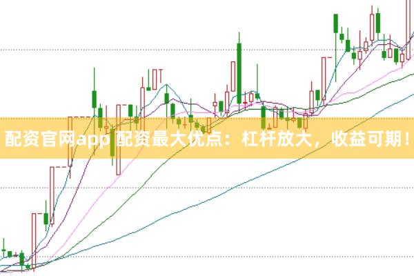 配资官网app 配资最大优点：杠杆放大，收益可期！