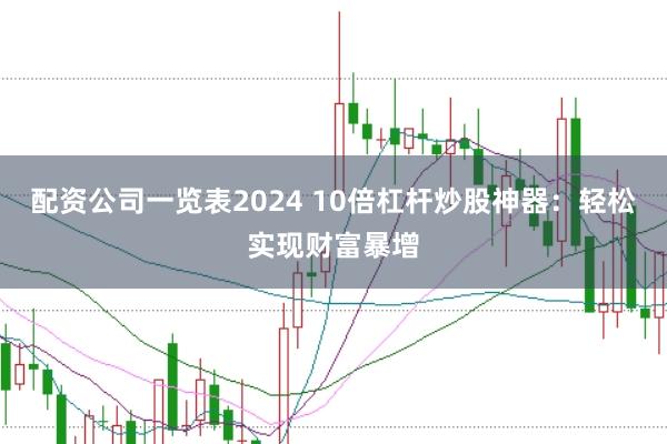 配资公司一览表2024 10倍杠杆炒股神器：轻松实现财富暴增