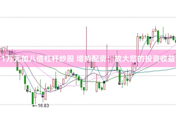 1万元加八倍杠杆炒股 增持配资：放大您的投资收益