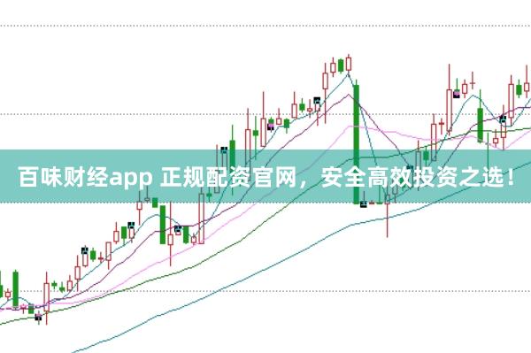百味财经app 正规配资官网，安全高效投资之选！