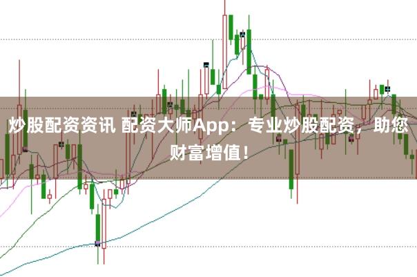 炒股配资资讯 配资大师App：专业炒股配资，助您财富增值！