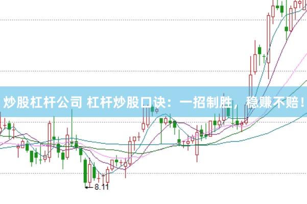 炒股杠杆公司 杠杆炒股口诀：一招制胜，稳赚不赔！