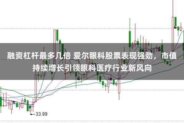 融资杠杆最多几倍 爱尔眼科股票表现强劲，市值持续增长引领眼科医疗行业新风向