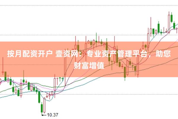 按月配资开户 壹资网：专业资产管理平台，助您财富增值