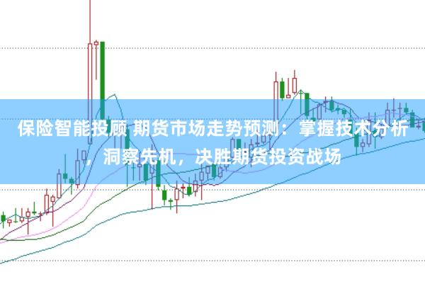 保险智能投顾 期货市场走势预测：掌握技术分析，洞察先机，决胜期货投资战场