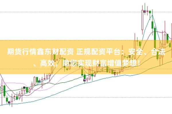期货行情鑫东财配资 正规配资平台：安全、合法、高效，助您实现财富增值梦想！